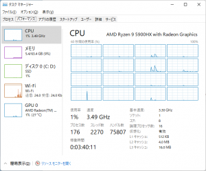 ２代目メインＰＣ？